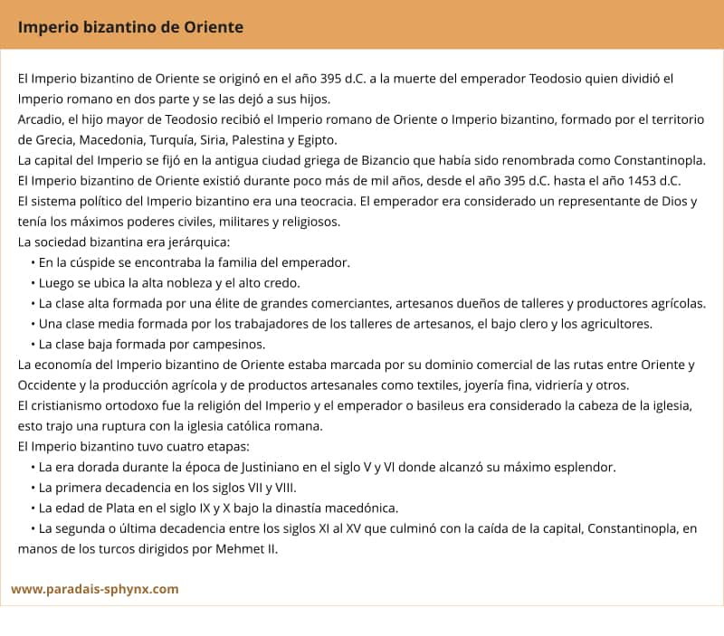 Resumen del Imperio bizantino de Oriente (Bizancio), cuadro o esquema explicativo