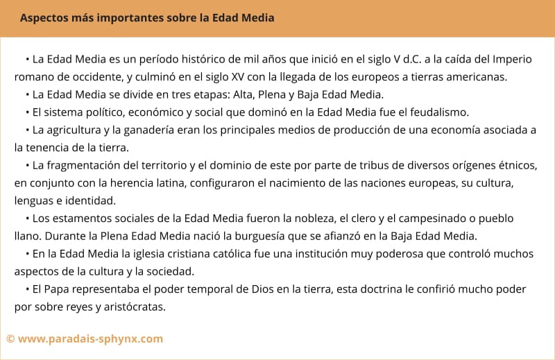 Resumen de la Edad Media