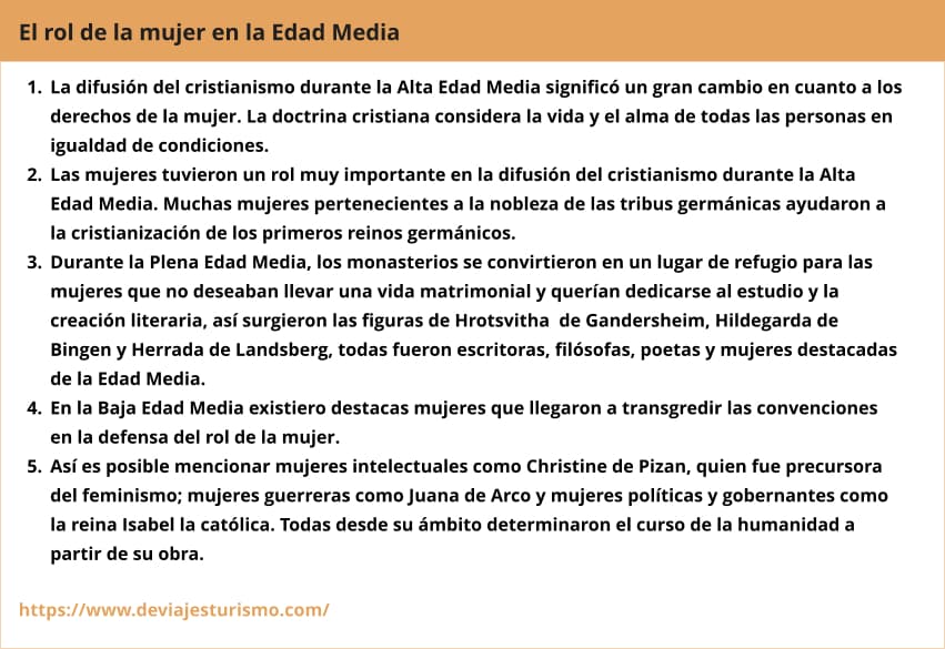 Rol de la mujer en la Edad Media