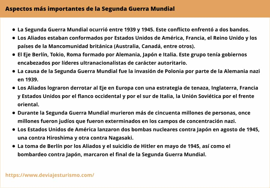 Resumen, esquema sobre la Segunda Guerra Mundial